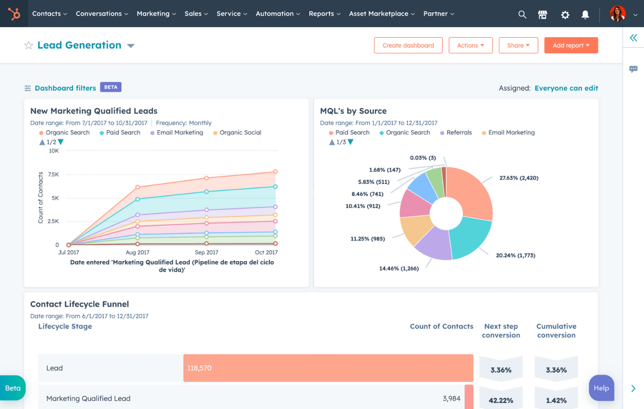 Software Automation GF-office
